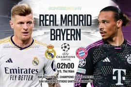 Bán kết Champions League: Real Madrid vs Bayern Munich - Dự đoán và Nhận định trước trận đấu